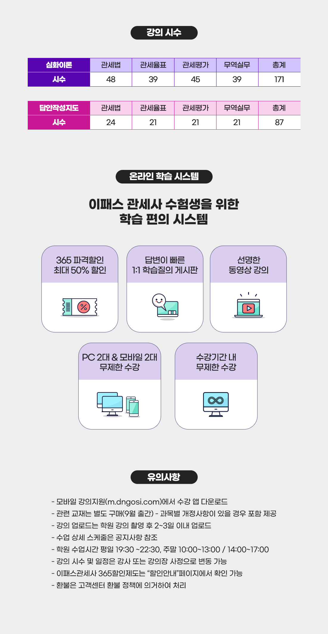 시험준비 필수코스 - 심화이론 + 답안작성지도