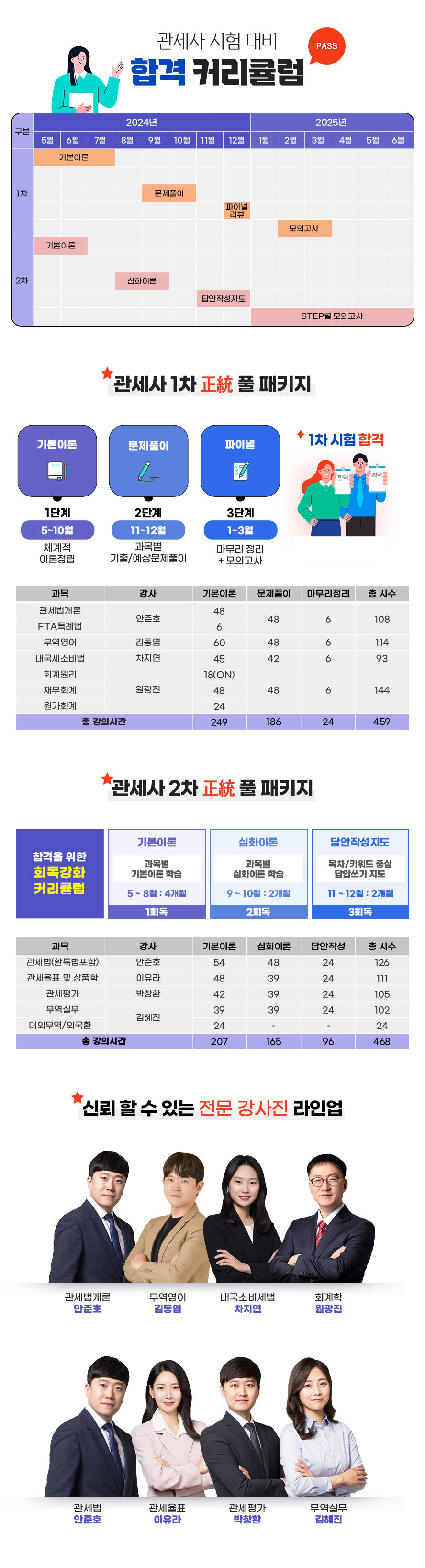 2020년 관세사 시험대비 커리큘럼